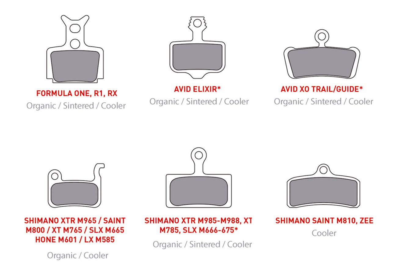 PASTILLAS FRENO ONOFF COOLER SHIMANO SAINT M810/